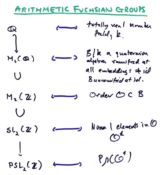 page06