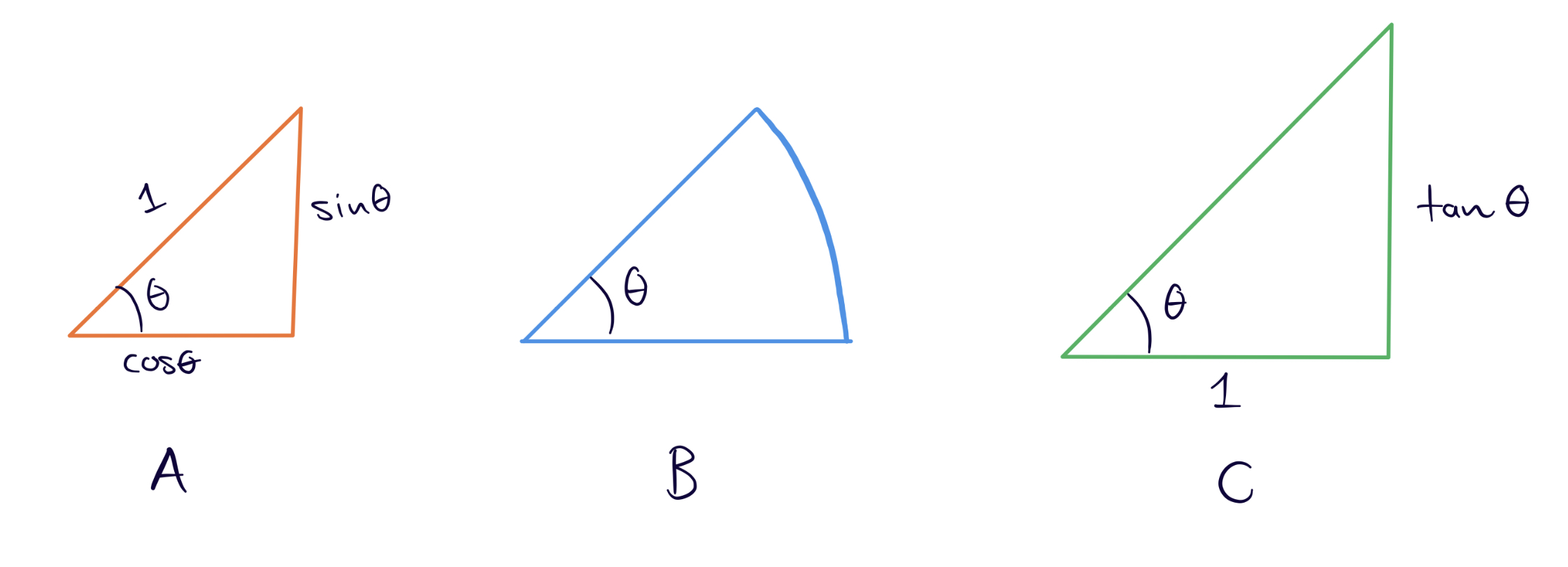 three-shapes-abc.jpg
