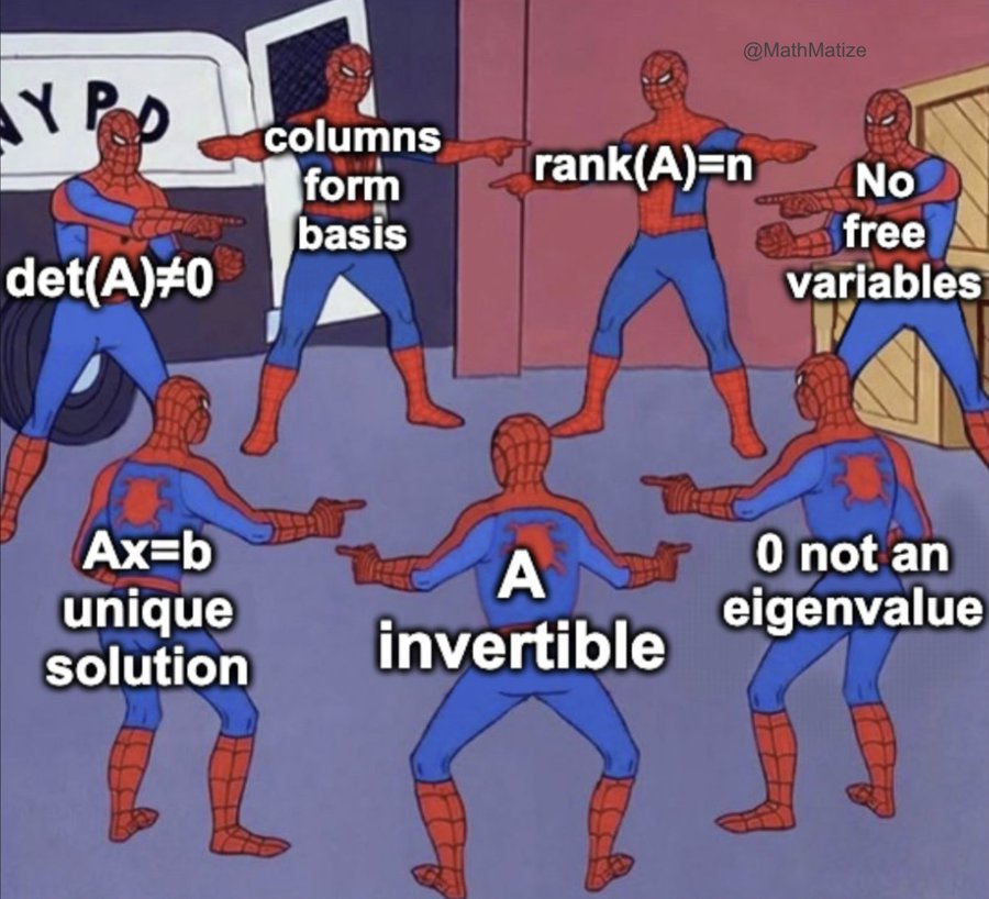 Non-singular matrices