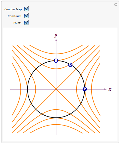 Lagrange Multipliers I