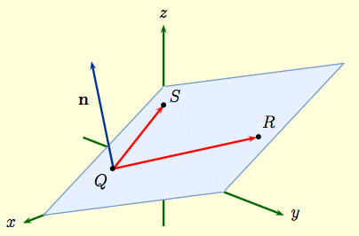 parallel planes definition