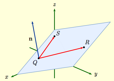 normal vector 2d geometry