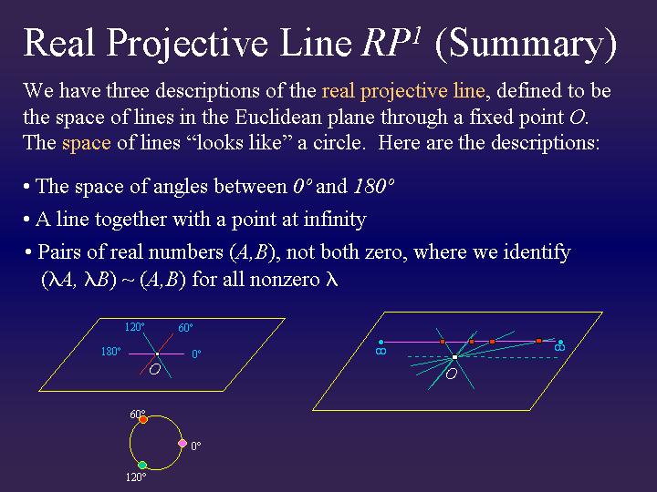 RealProjective Line